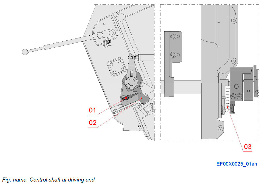 Control shaft at driving end