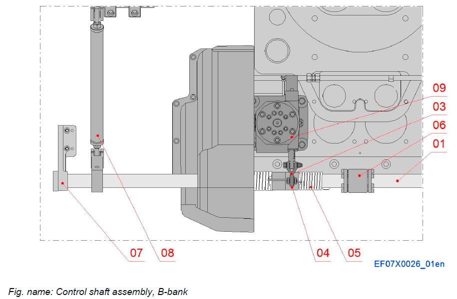 Control shaft assembly, B-bank