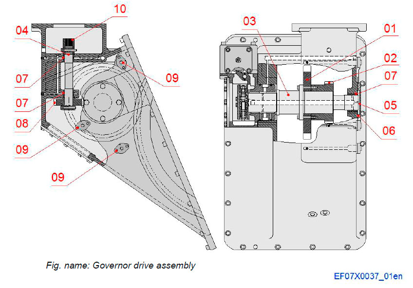 Governor drive assembly