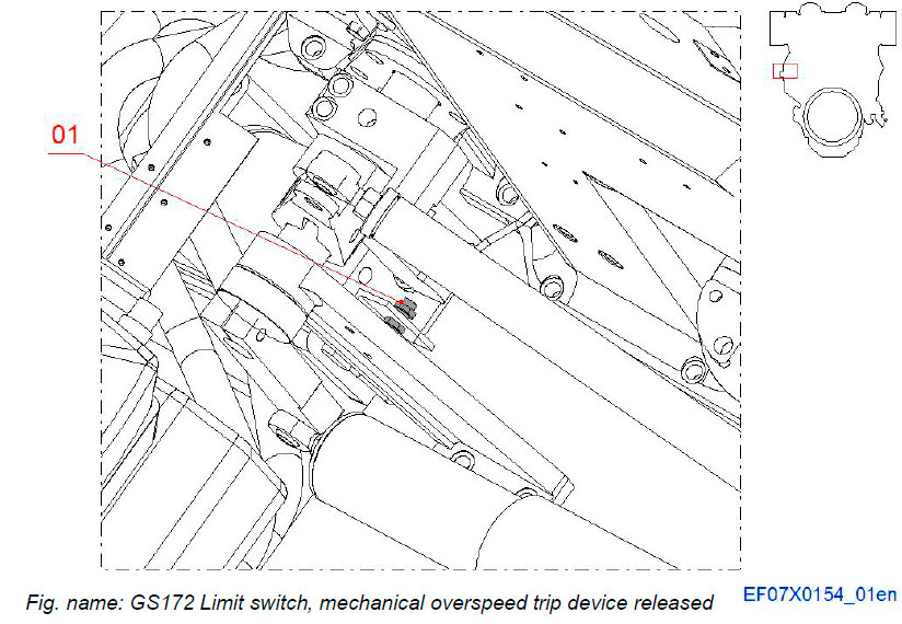GS172 Limit switch, mechanical overspeed trip device released