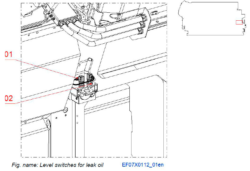 Level switches for leak oil