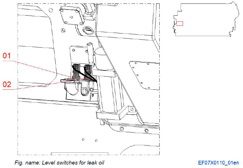 Level switches for leak oil