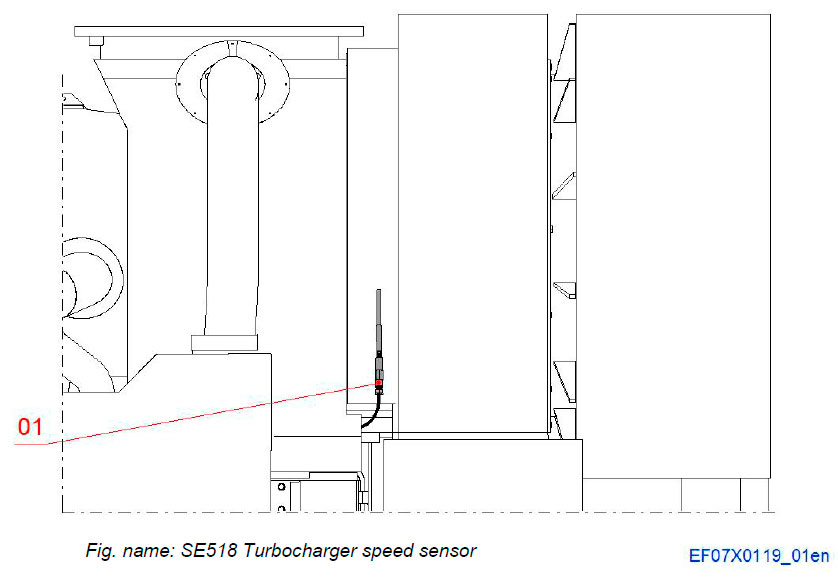 SE518 Turbocharger speed sensor