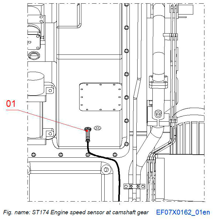 ST174 Engine speed sensor at camshaft gear