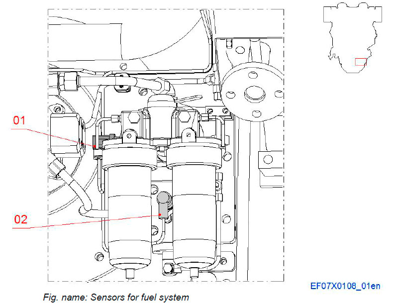 Sensors for fuel system