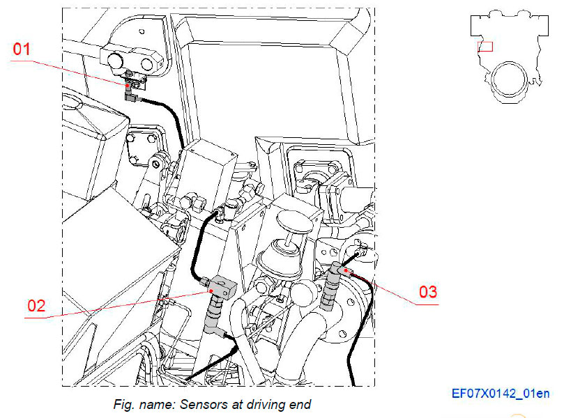 Sensors at driving end