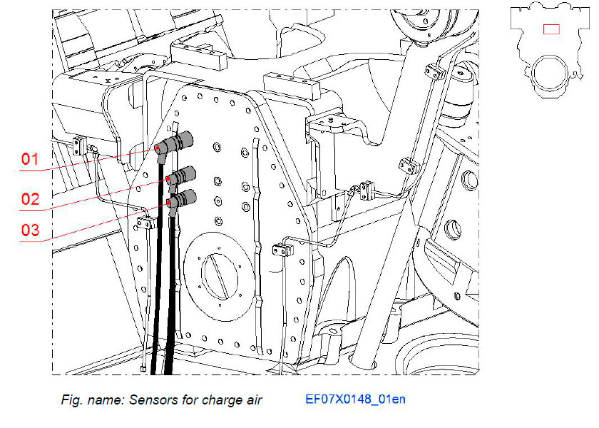 Sensors for charge air