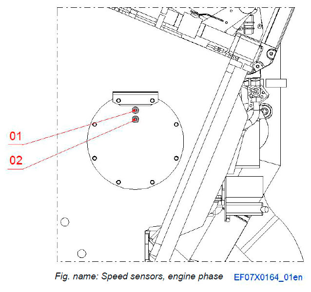 Speed sensors, engine phase