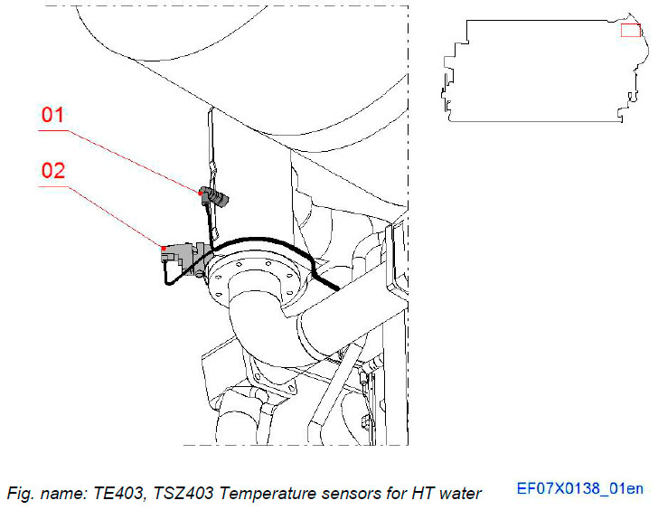Temperature sensors for HT water
