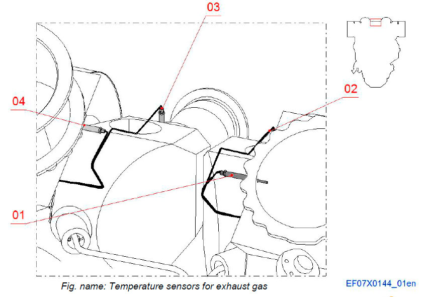 Temperature sensors for exhaust gas