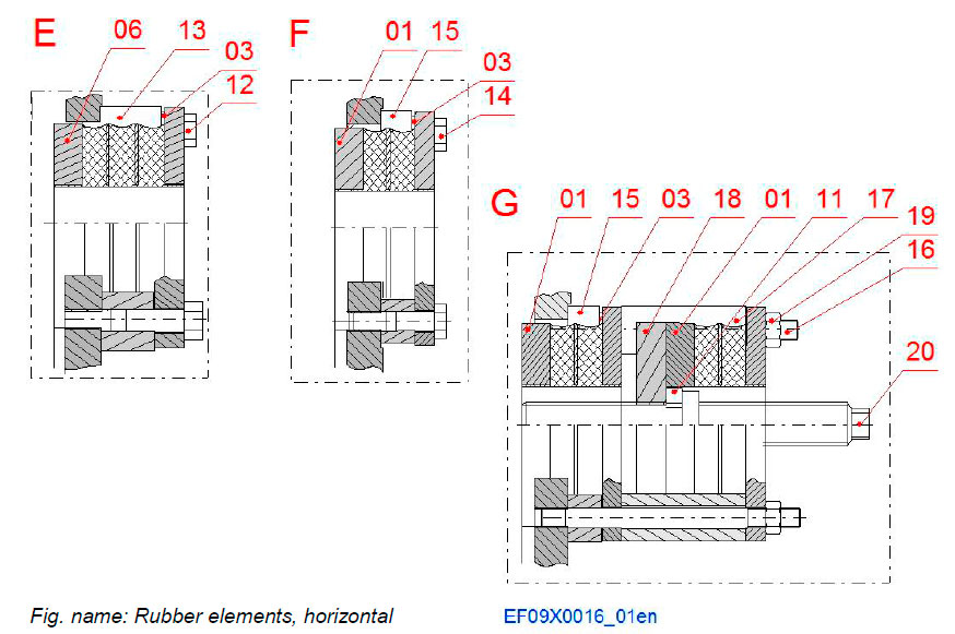Rubber elements, horizontal