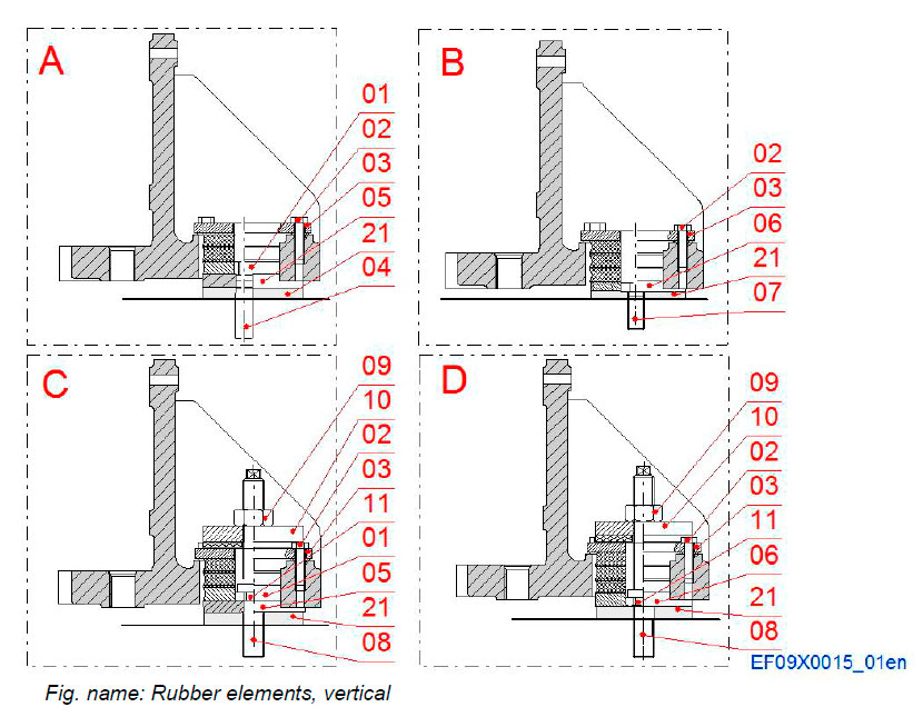 Rubber elements, vertical