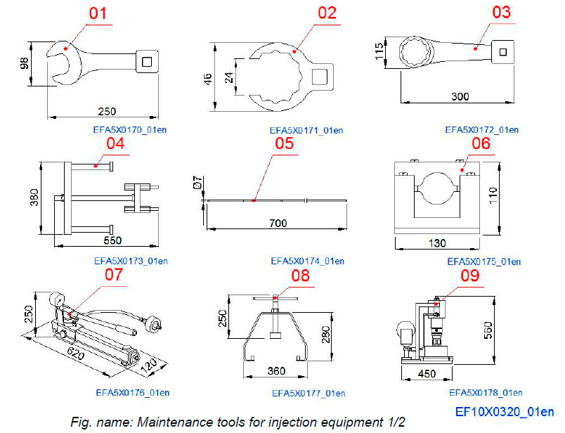 Maintenance tools for injection equipment 1/2