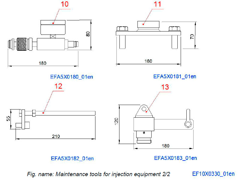 Maintenance tools for injection equipment 2/2
