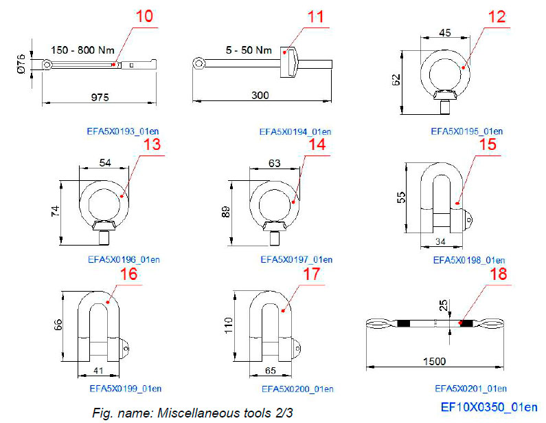 Miscellaneous tools 2/3