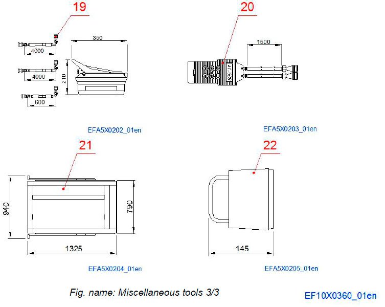Miscellaneous tools 3/3