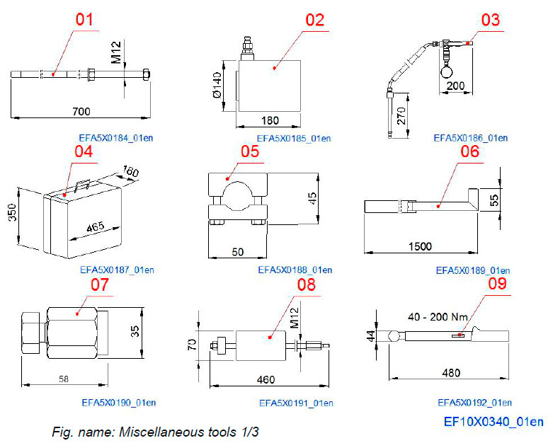 Miscellaneous tools 1/3