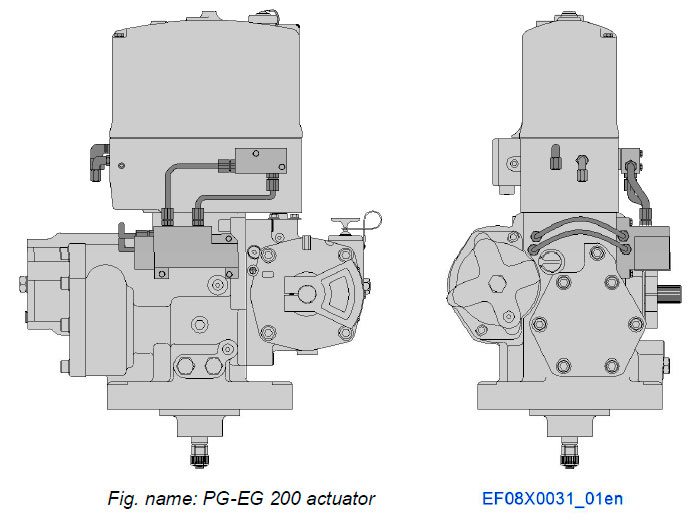 PG-EG 200 actuator