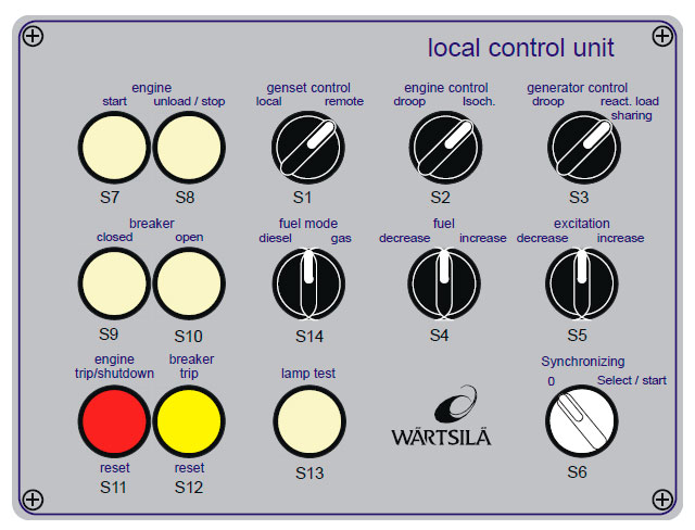 Local Control Unit