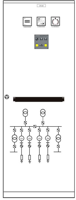 Synchronising panel (option)