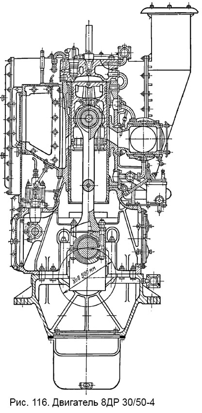 Двигатель 8ДР 30/50-4