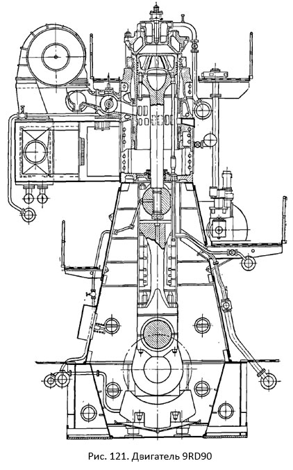 Двигатель 9RD90 (9ДКРН 90/155)