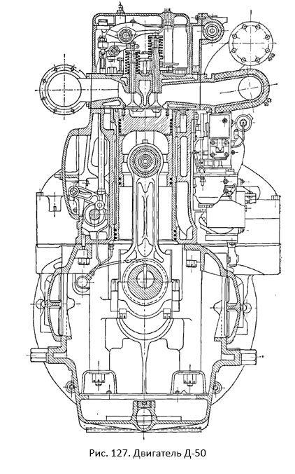 Судовой Четырехтактный  Двигатель Д50 (6ЧН 31,8/33)