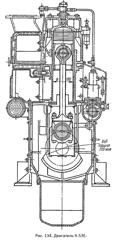 Судовой Вспомогательный Двигатель К-53Е