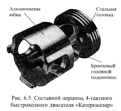 Составной поршень 4-тактного быстроходного двигателя «Катерпиллар»