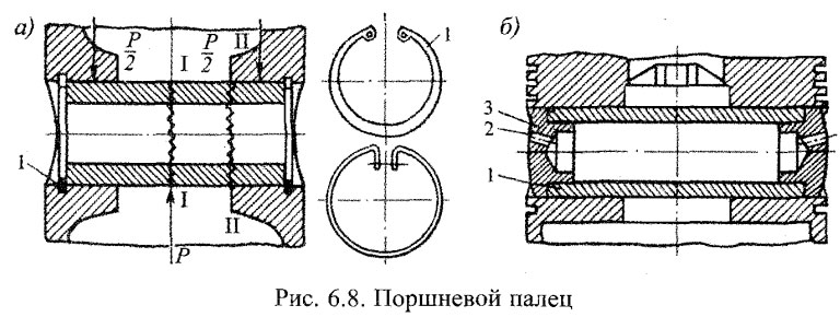 Поршневой палец