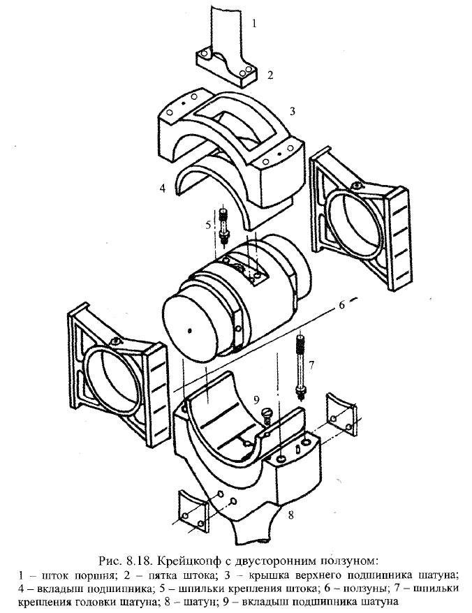 Крейцкопф с двусторонним ползуном