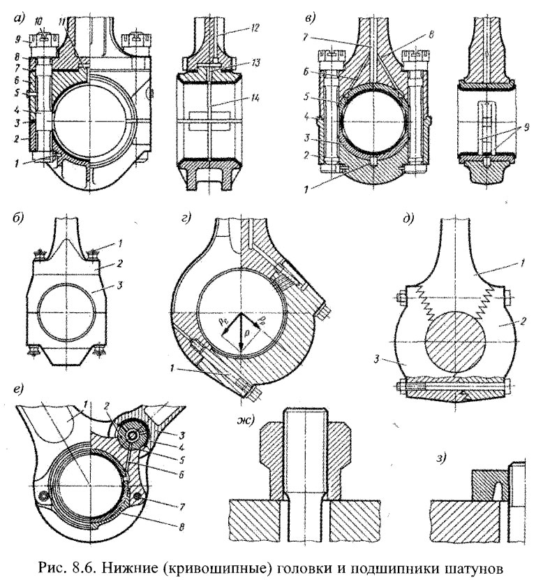Нижние (кривошипные) головки и подшипники шатунов