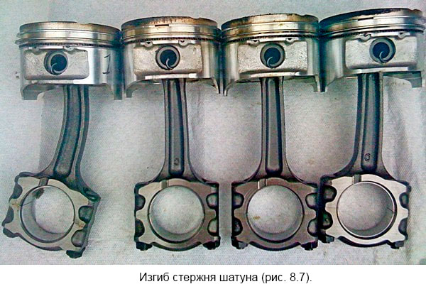 Изгиб стержня шатуна 