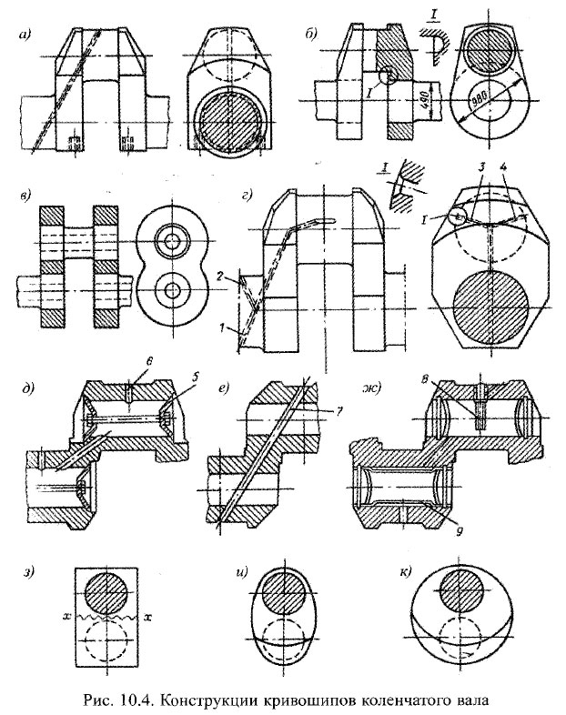 Конструкции кривошипов коленчатого вала