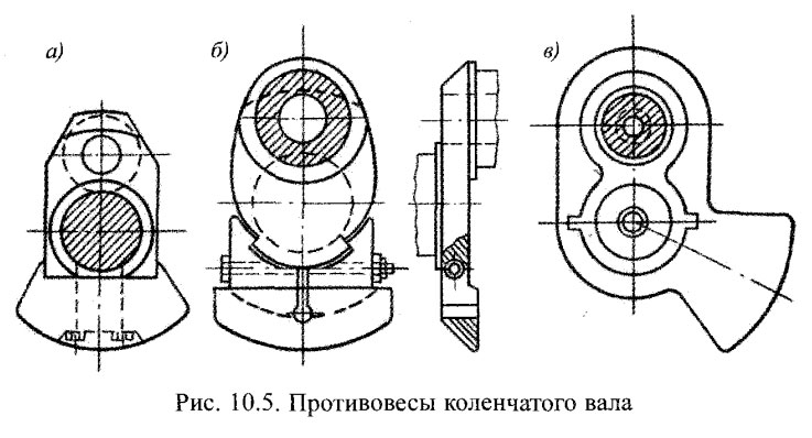 Противовесы коленчатого вала