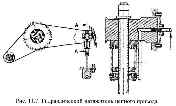 Гидравлический натяжитель цепного привода
