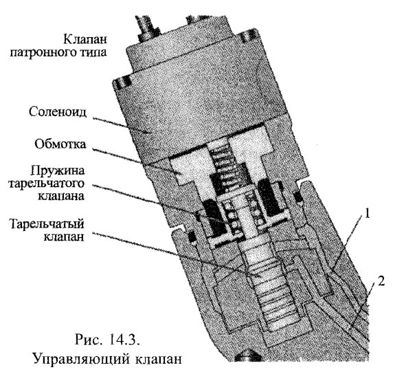 Управляющий клапан