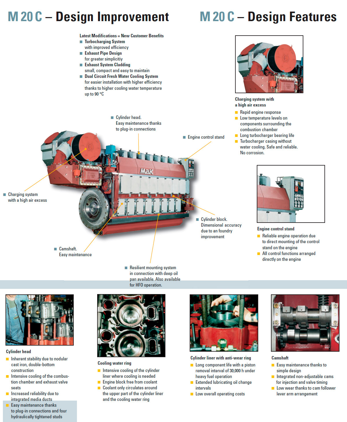 Двигатель M 20 C