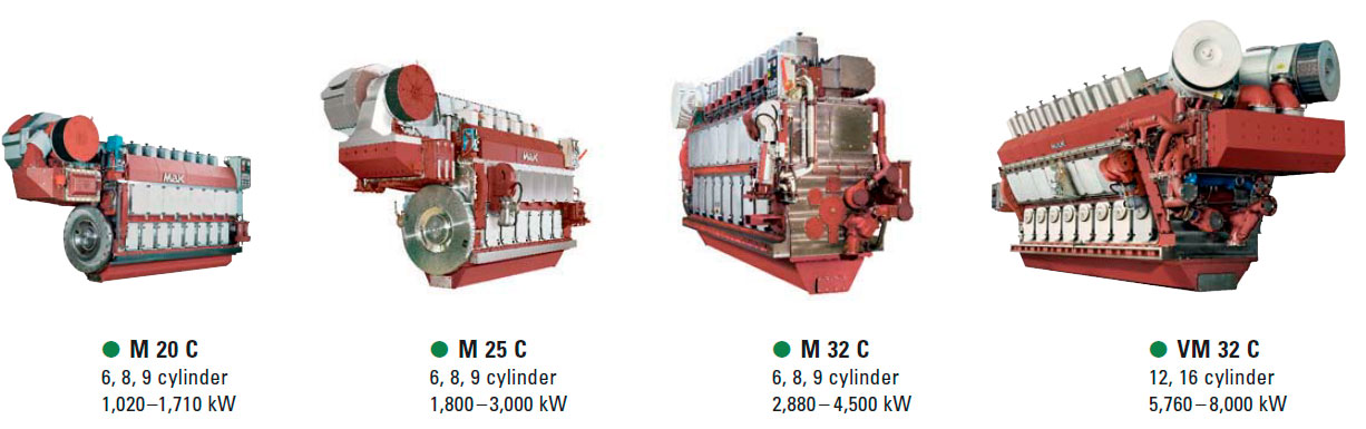 Двигатели фирмы «Катерпиллар»
