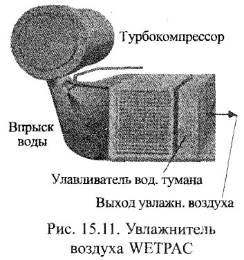 Увлажнитель воздуха WETPAC