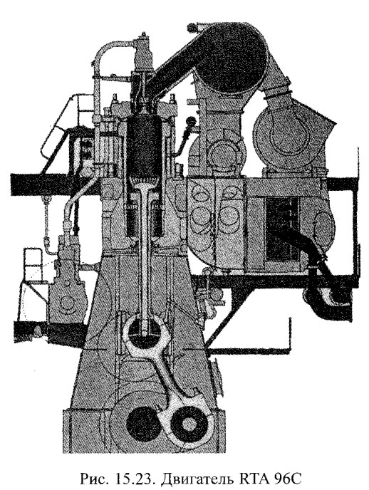 Двигатель RTA 96С