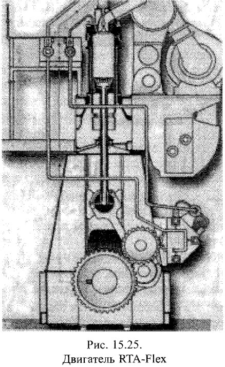 Двигатель RTA-Flex