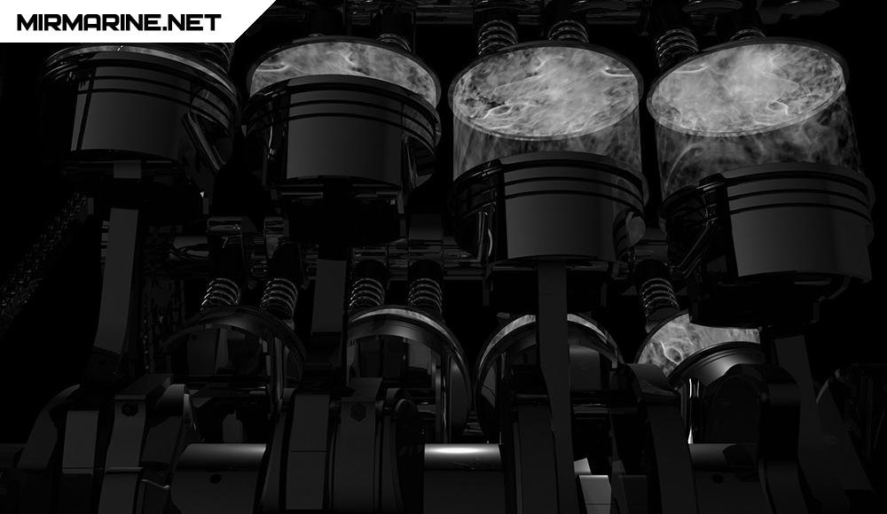 Сгорание топлива: процесс и фазы сгорания