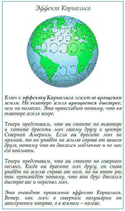 Эффект Кориолиса