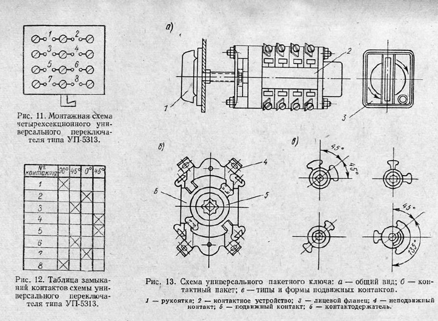 Схема универсального пакетного ключа