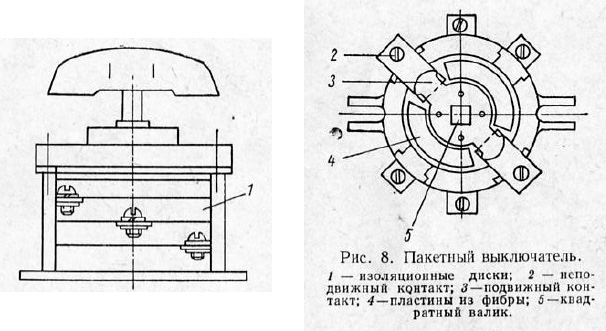 Пакетный выключатель