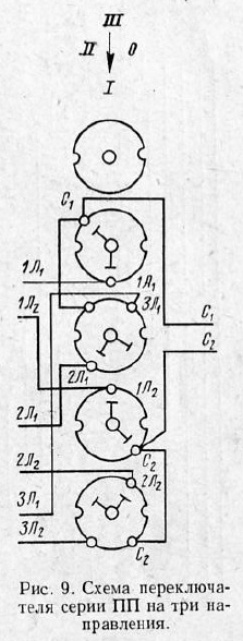 Схема переключателя серии ПП на три направления