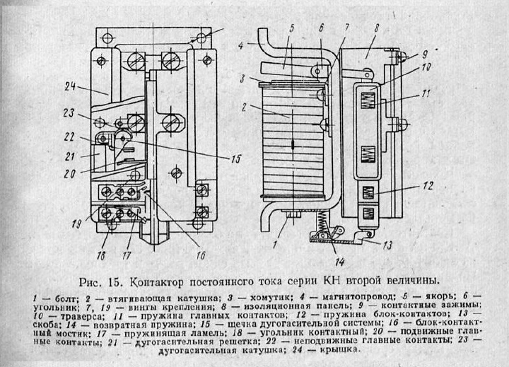 Контактор постоянного тока серии КН второй величины