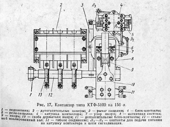 Контактор типа КТФ-5100 на 150 а