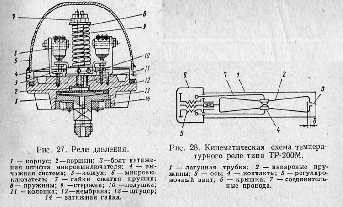 Реле давления